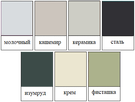 Кухня Ромашка 1.6 фисташка без столешницы, без ручек